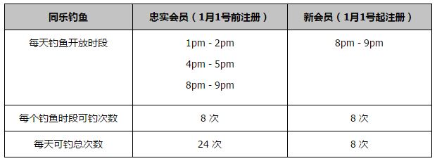 狠狠色丁香九九婷婷综合五月